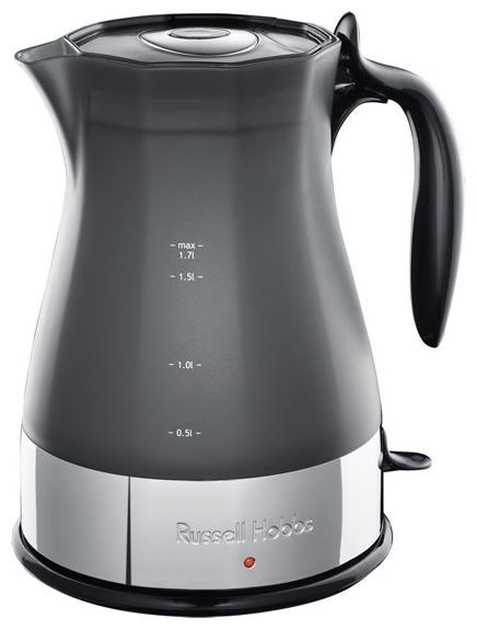 Отзывы Russell Hobbs 15072