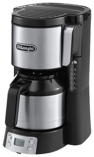 Отзывы Delonghi ICM 15750