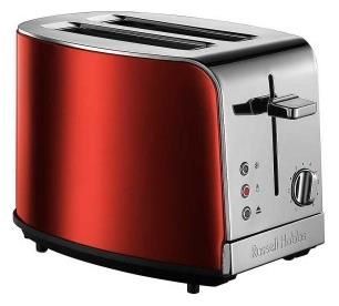 Отзывы Russell Hobbs 18625-56