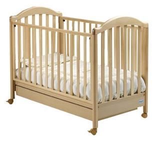 Отзывы Baby Italia Euro