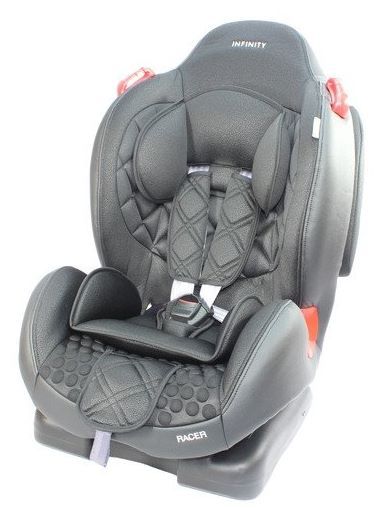 Отзывы Infinity Racer GTS SPS Ecco 9-25