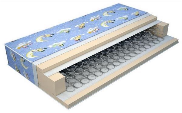 Отзывы Конкорд Classic Kids