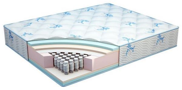 Отзывы Конкорд Princess Olivia