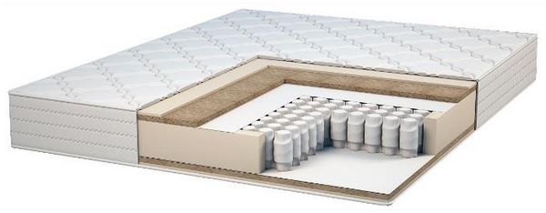 Отзывы Конкорд Style