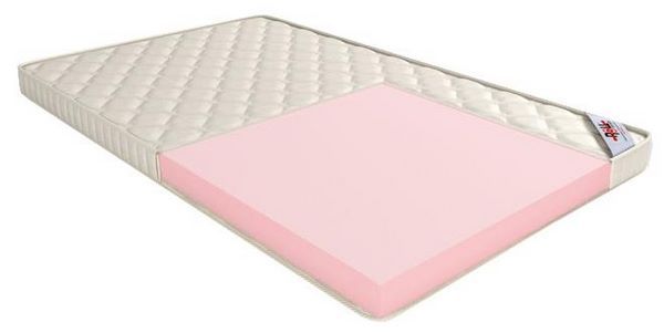 Отзывы RollMatratze Frau Diana