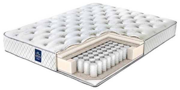 Отзывы Serta Perfect Sleeper Astoria