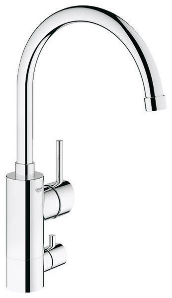 Отзывы Grohe Concetto 32666001