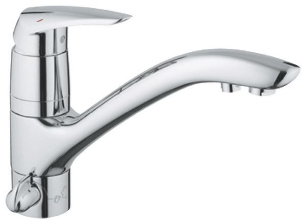 Отзывы Grohe Eurodisc 33334