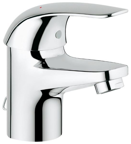 Отзывы Grohe Euroeco 32733000