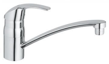 Отзывы Grohe Eurosmart 33281001