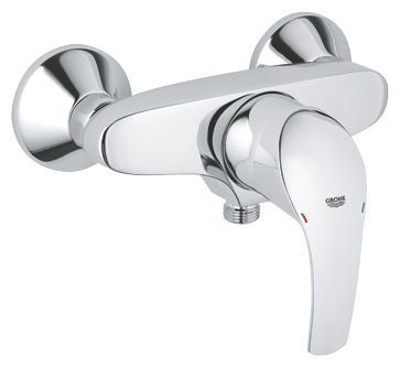 Отзывы Grohe Eurosmart 33555001