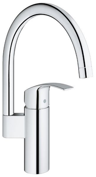 Отзывы Grohe Eurosmart New 33202002