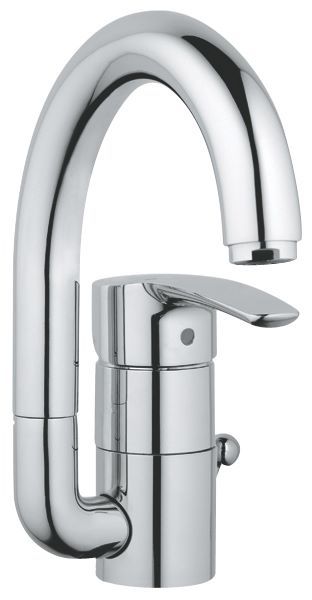 Отзывы Grohe Eurostyle 32444001