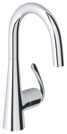 Отзывы Grohe Zedra 32296000