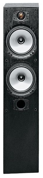Отзывы Monitor Audio Bronze B4