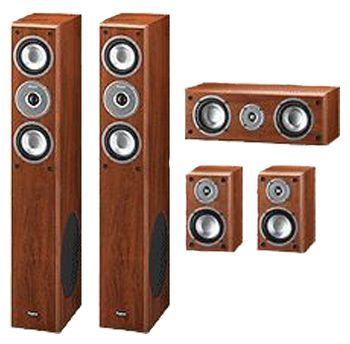 Отзывы Magnat Monitor 990 set