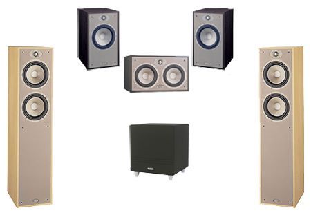 Отзывы Tannoy Sensys 5.1