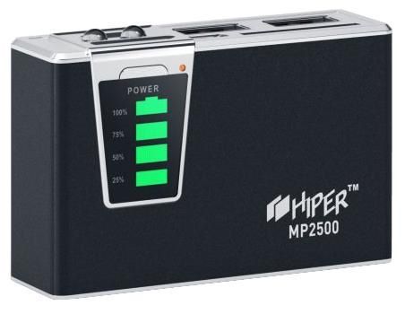 Отзывы HIPER MP2500