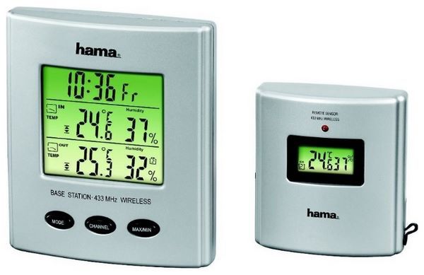 Отзывы HAMA EWS-110