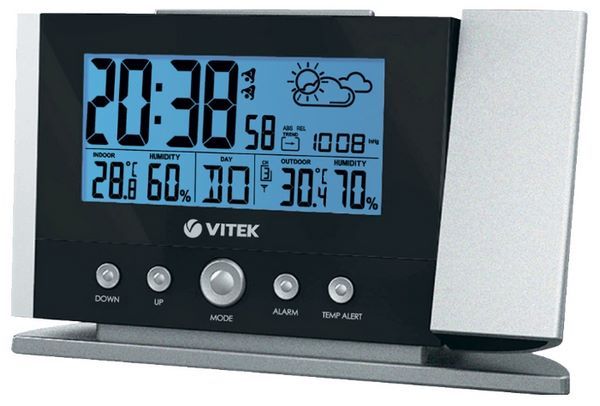 Отзывы VITEK VT-3538 SR