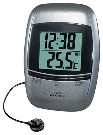 Отзывы Wendox W6450