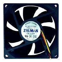 Отзывы Zalman ZM-F1