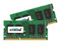 Отзывы Crucial CT2KIT102464BF160B