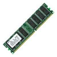 Отзывы Samsung DDR 400 Registered ECC DIMM 512Mb