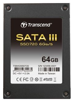 Отзывы Transcend TS64GSSD720