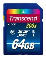 Отзывы Transcend TS*SDU1