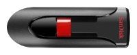 Отзывы Sandisk Cruzer Glide