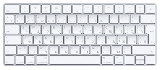 Отзывы Apple Magic Keyboard White Bluetooth