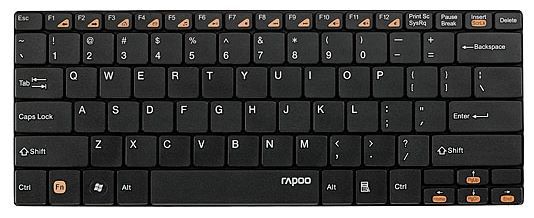 Отзывы Rapoo E9050 Black USB