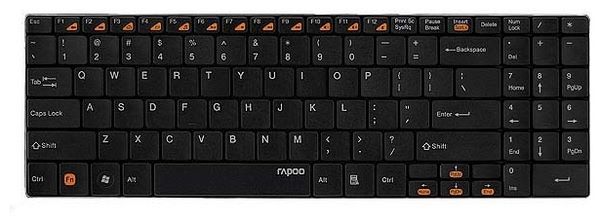 Отзывы Rapoo E9070 Black USB