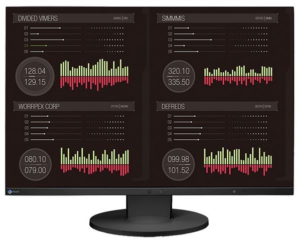 Отзывы Eizo FlexScan EV2455