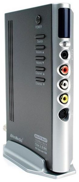 Отзывы AVerMedia Technologies AVerTV BoxW7