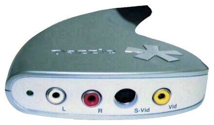 Отзывы Pinnacle Dazzle Video Creator