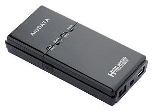 Отзывы AnyDATA ADU-300A