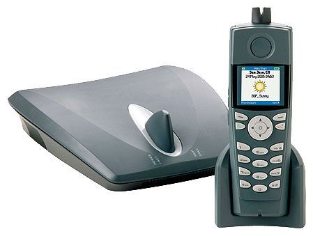 Отзывы Dualphone 3081