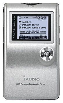 Отзывы Cowon iAudio M5 20Gb