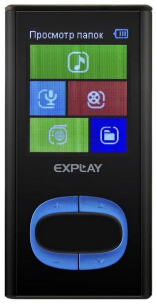 Отзывы Explay C45 4Gb
