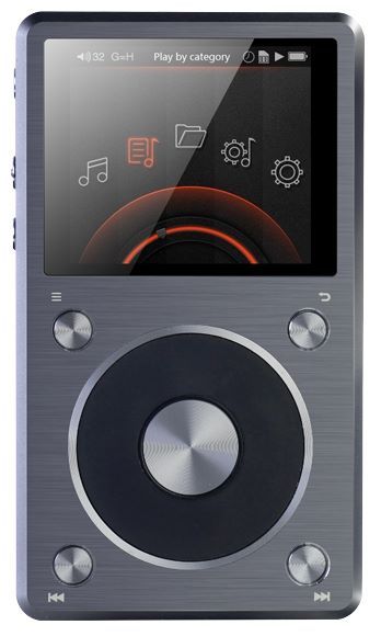 Отзывы Fiio X5 II