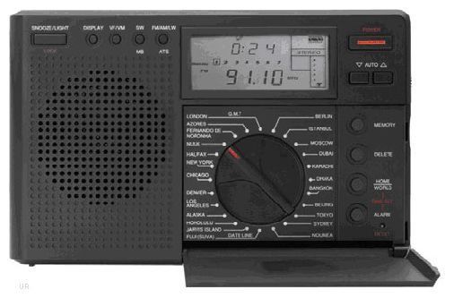 Отзывы Grundig G8