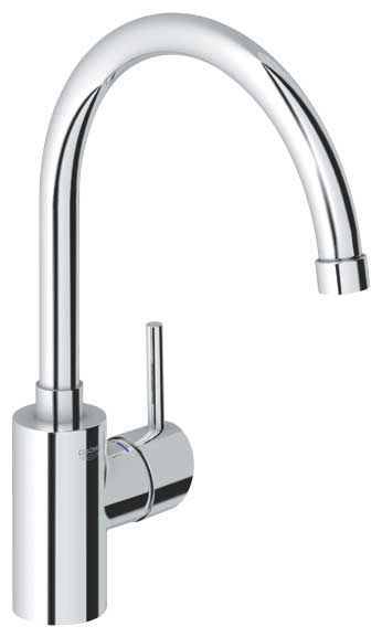 Отзывы Grohe Concetto 32661