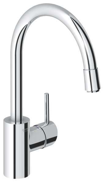 Отзывы Grohe Concetto 32663