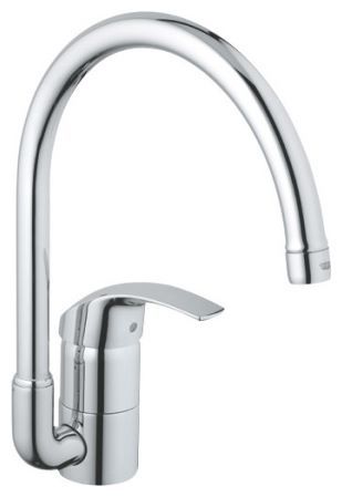 Отзывы Grohe Eurosmart 32542