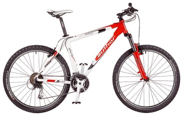 Отзывы Author Basic (2014)