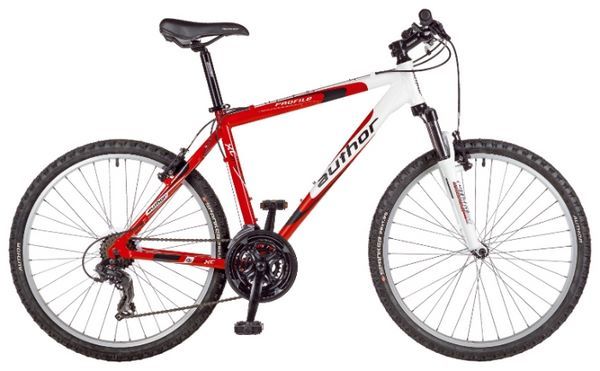 Отзывы Author Profile (2013)