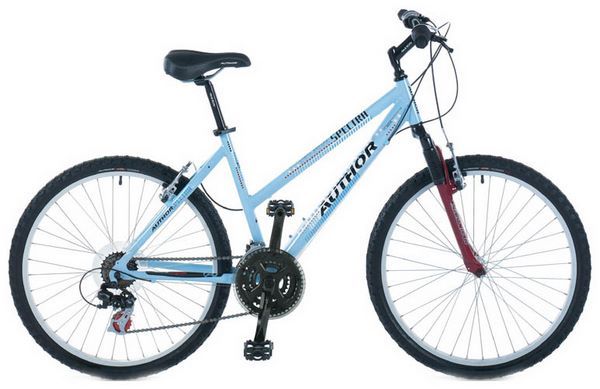 Отзывы Author Spectra (2007)