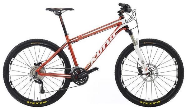 Отзывы KONA Kula (2012)